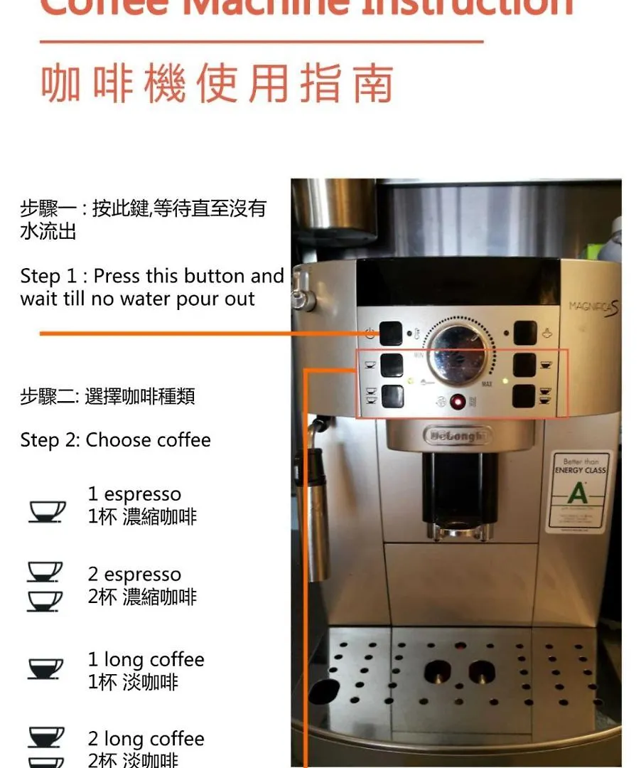 L'Etoile De Mer Mong Kok - Capsule Hotel Kowloon